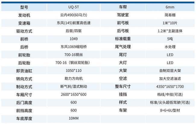 UQ-5T矿用运输车技术参数